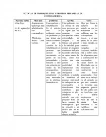 NOTICIAS DE EXOESQUELETOS Y PROTESIS MECANICAS EN CENTROAMERICA. Página 1