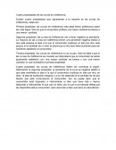 Cuatro propiedades de las curvas de indiferencia