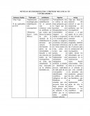 NOTICIAS DE EXOESQUELETOS Y PROTESIS MECANICAS EN CENTROAMERICA
