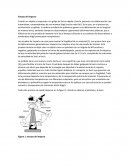 Materiales Ensayo de impacto