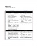 Análisis FODA CASO MERCADOLIBRE.COM