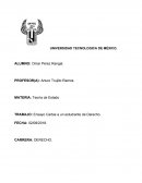 Ensayo Cartas a un estudiante de Derecho