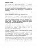 Teoría de los Roles - Psicodinámica de Grupos