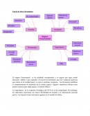 Lluvia de ideas (Scamping)