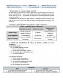 Guia de extraordinario. Describe qué es un reglamento y qué usos tiene