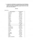 Estadisticas pecuarias