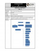 AUTOMATIZACIÓN DE PROCESOS ADMINISTRATIVOS