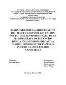 DIAGNÓSTICO DE LA ARTICULACIÓN DEL TERCER GRUPO DE EDUCACIÓN INICIAL CON EL PRIMER GRADO DE LA PRIMERA ETAPA DE EDUCACIÓN BÁSICA EN LA UNIDAD EDUCATIVA “ANIBAL DOMINICCI” DE POZUELO, PUERTO LA CRUZ ESTADO ANZOÁTEGUI