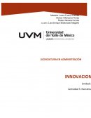CREACION DE UN PRODUCTO Actividad 6. Etapa 1 Contexto