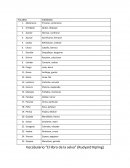 Control de vocabulario