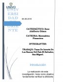 Tasas De Interés De Los Bancos Del País El Salvador, San Miguel