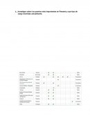 INVESTIGACION DE TRANSPORTE