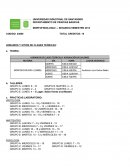 Programa morfofisiologia 201 Adquirir por parte de los alumnos de II Nivel de Medicina los conocimientos teórico - prácticos