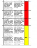 HISTORIAS DE USUARIO Criterio de Aceptación