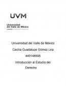 Introducción al Estudio del Derecho Actividad Dos: Texto Escrito