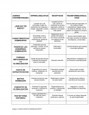 Enfoques globalistas