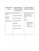 Gestion empresarial. Elementos de un proyecto