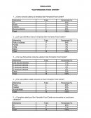 TABULACION “SAN FERNANDO FOOD CENTER”