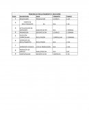 PROCESO DE RECLUTAMIENTO Y SELECCIÓN