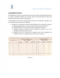 ALINEAMIENTO VERTICAL.. Página 1