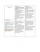 PORTAFOLIO MATRIZ DOFA