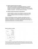 Analizar la situación interna de la empresa