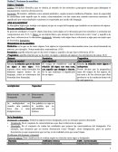 RESUMEN FINAL DE LOGICA