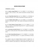 Poder de una empresa