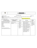 Pregunta Problematizadora Problematizadora: ¿Para qué me sirven las palabras, gestos y señales?