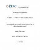 Tecnología de procesos de la información en la administración escolar