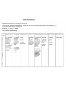 UNIDAD DE APRENDIZAJE DENOMINACION: Recreando y Dramatizando mis vivencias