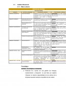 INFORME DE PRÁCTICAS - TERMINADO
