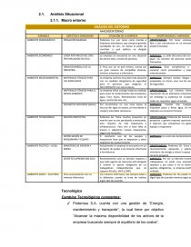 INFORME DE PRÁCTICAS - TERMINADO. Página 1