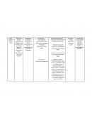 Planificacion plasticidad