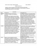 DISCURSO EXPOSICIÓN-DISCURSO ARGUMENTATIVO,