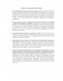 Análisis del Modelo Financiero CAPM