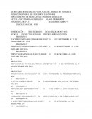 Escribir un ensayo con argumentos