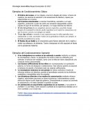 Ejemplos del condicionamiento clasico y operante