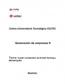 El nuevo Cuadro comparativo de Growth Hacking y Marketing Mix