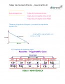 ¿Cuánto valen las siguientes razones trigonométricas, el símbolo alfa se refiere al ángulo A del triángulo anterior?