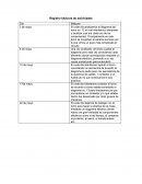 En este día analizamos el diagrama del torno no. 12 el cual intentamos interpretar y localizar cual era cada uno de los componentes. Principalmente en este torno se ocupaban el sistema europeo por lo que vimos un poco más complicado el circuito.