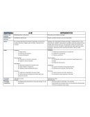 Cuales son las Bebidas gaseosas y Cerveceras