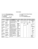 Título Numero Positivos y Negativos