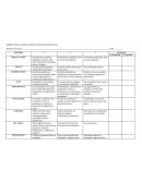 RUBRICA PARA LA PRODUCCION DE TEXTOS ARGUMENTATIVOS
