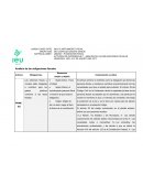 OBLIGACIONES FISCALES.- ANALISIS