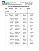 Actividad La comparación de dos aplicaciones de gestión de inventario: Inventory Pro y Inventory Organizer Deluxe