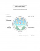 La gran Investigación sectores productivos de Guatemala