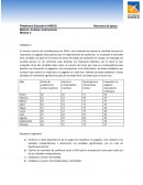 El servicio interno de contribuciones de EEUU