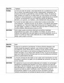 Objeto forma funcion