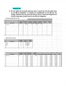 Actividad de Analisis financiero
